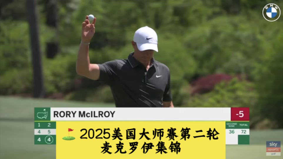 高尔夫大师赛2025